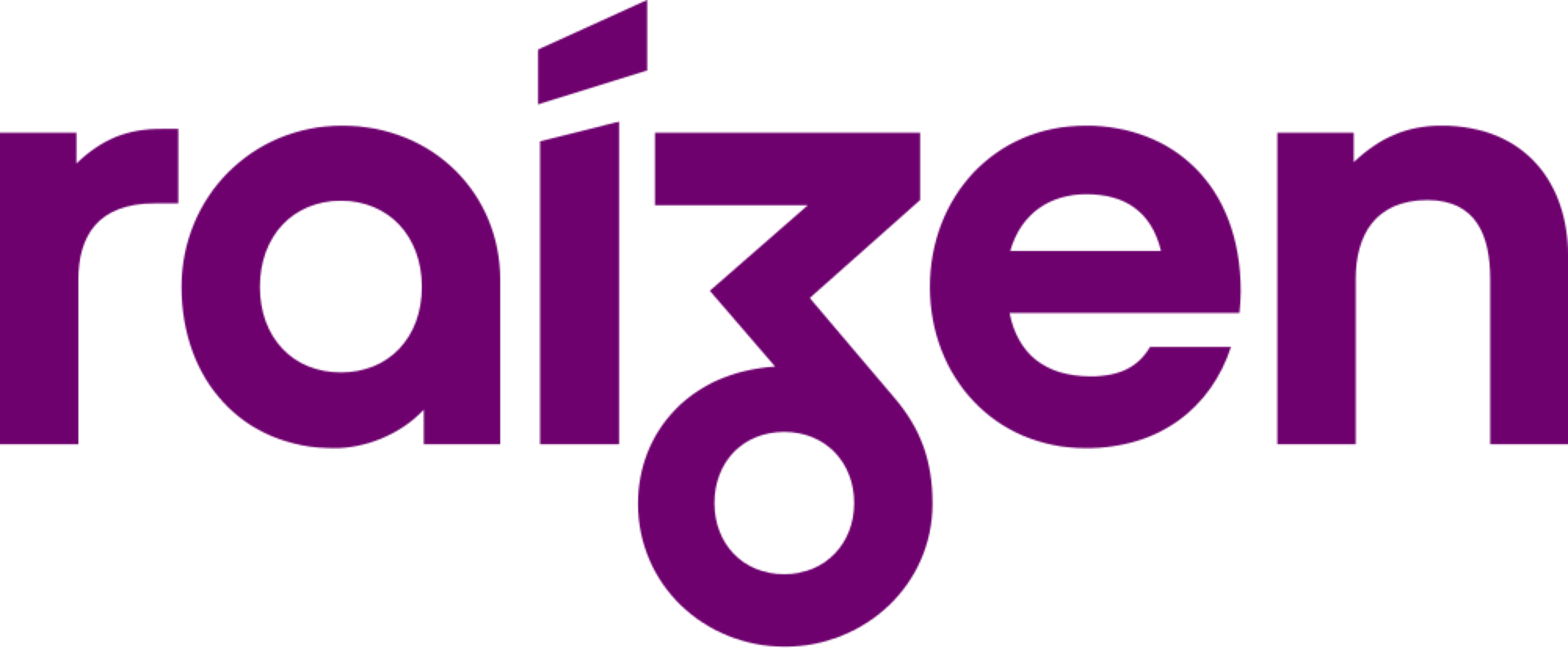 Raizen - cliente Elétrica Mec